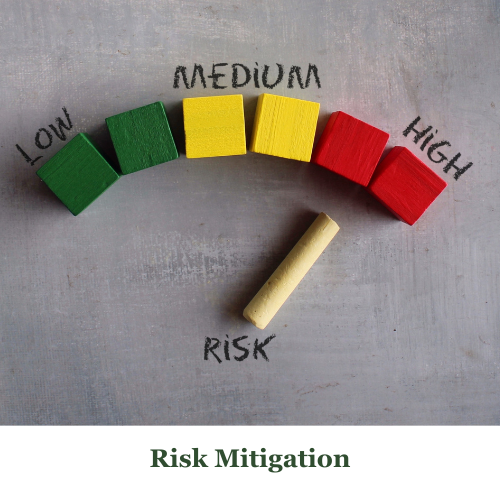 We identify potential market risks early, enabling proactive measures to safeguard your business and maintain stability.